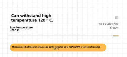 Disposable Paper Pulp Knife Fork Spoon Food Grade Hardened Cake Fork Western Dessert Tableware Eco-friendly Biodegradable Three-piece Set